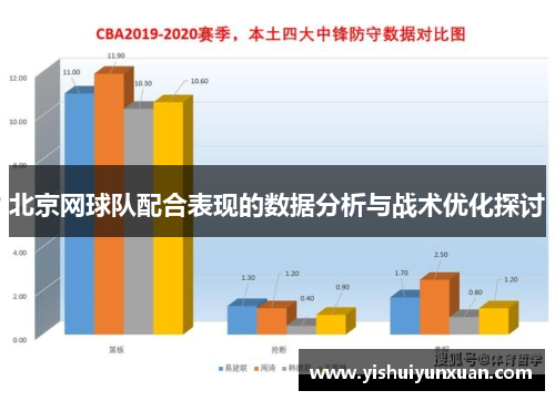 北京网球队配合表现的数据分析与战术优化探讨