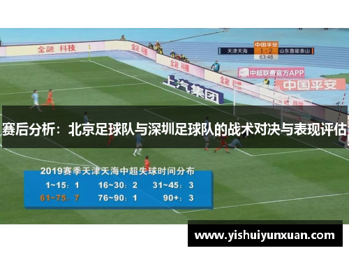 赛后分析：北京足球队与深圳足球队的战术对决与表现评估